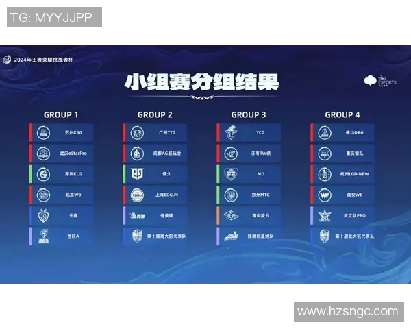 挑战者杯最新积分榜更新WE战队以96分稳居第一名